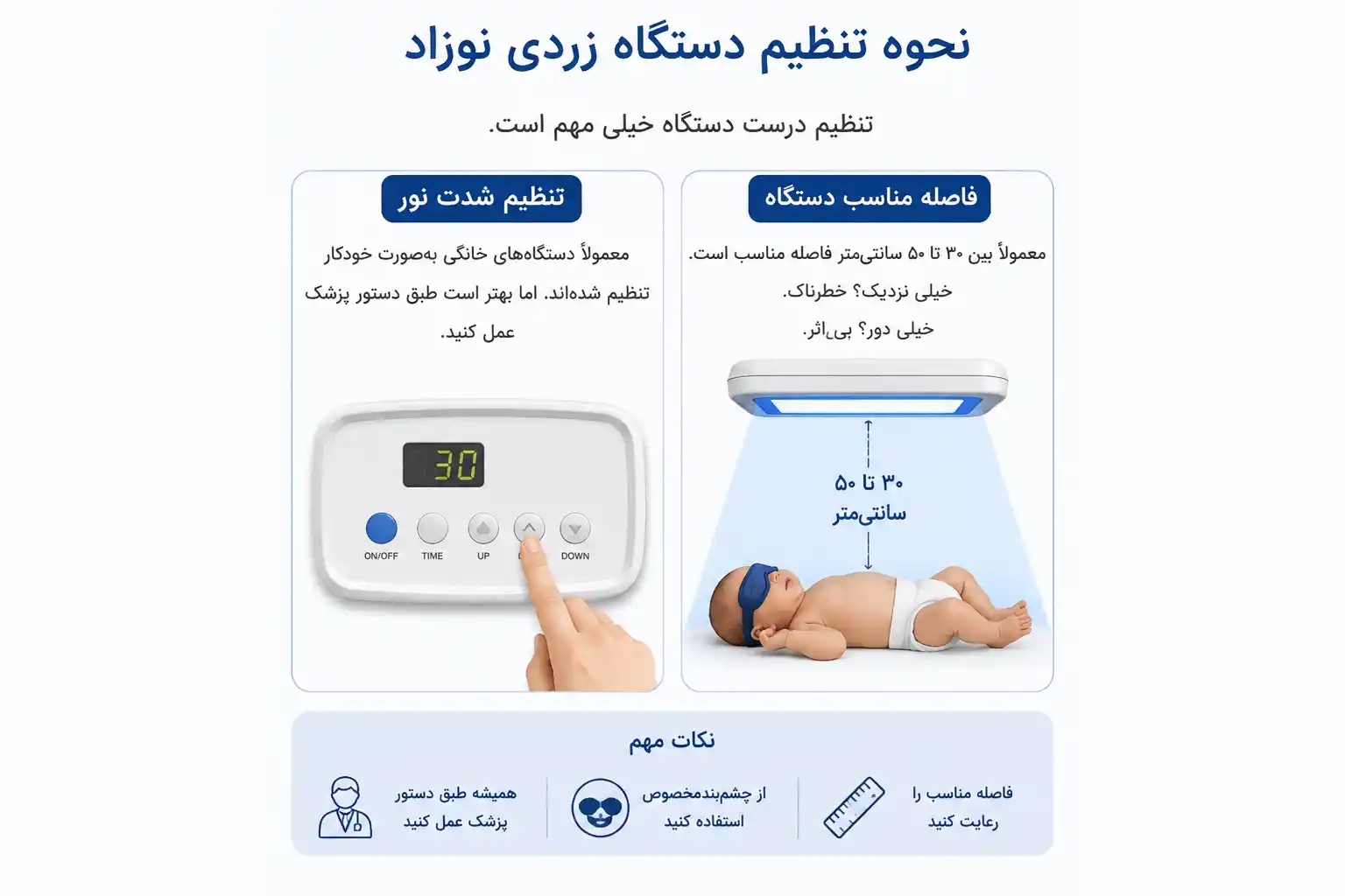 راهنمای تصویری دستگاه زردی